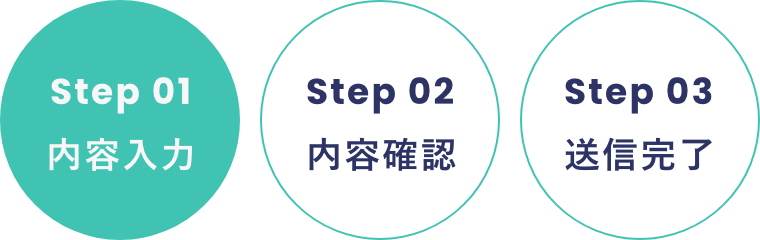 内容入力