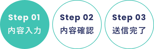 内容入力