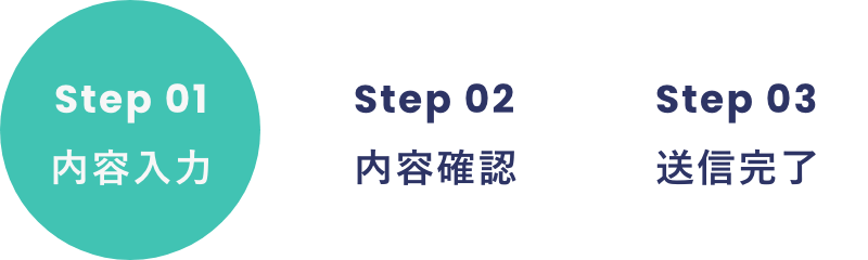 内容入力
