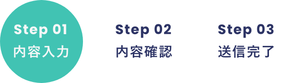 内容入力
